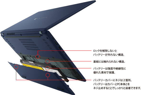 X94/NY | ビジネスモバイルノート | 法人向けPC | dynabook