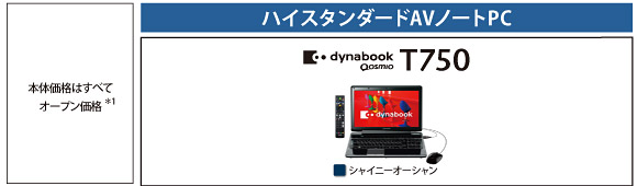 ハイスタンダードAVノートPC dynabook Qosmio T750 トップページ