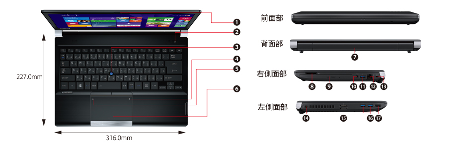 パワーモバイルPC dynabook R734 インターフェース