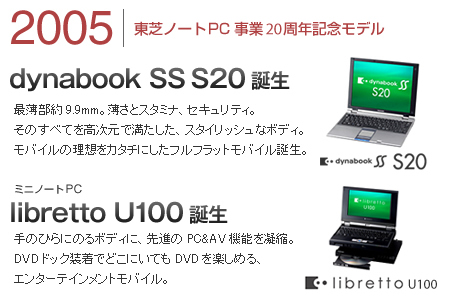 東芝：dynabook.com | 企業向け情報 | dynabookの歩み