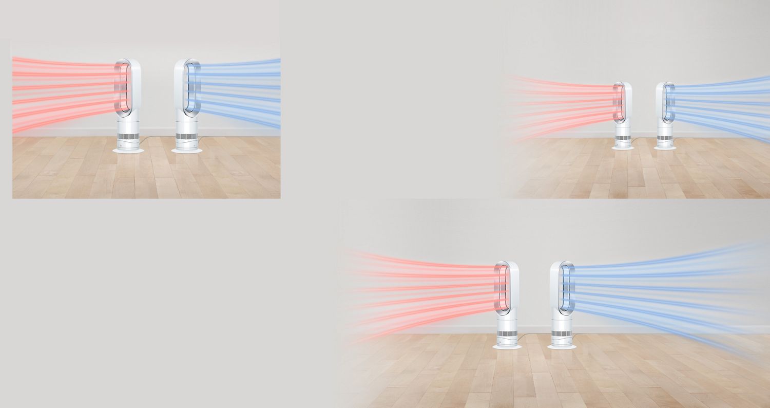 Dyson Hot+Cool™ Jet Focus fan heater (Satin Black/Nickel) | Dyson