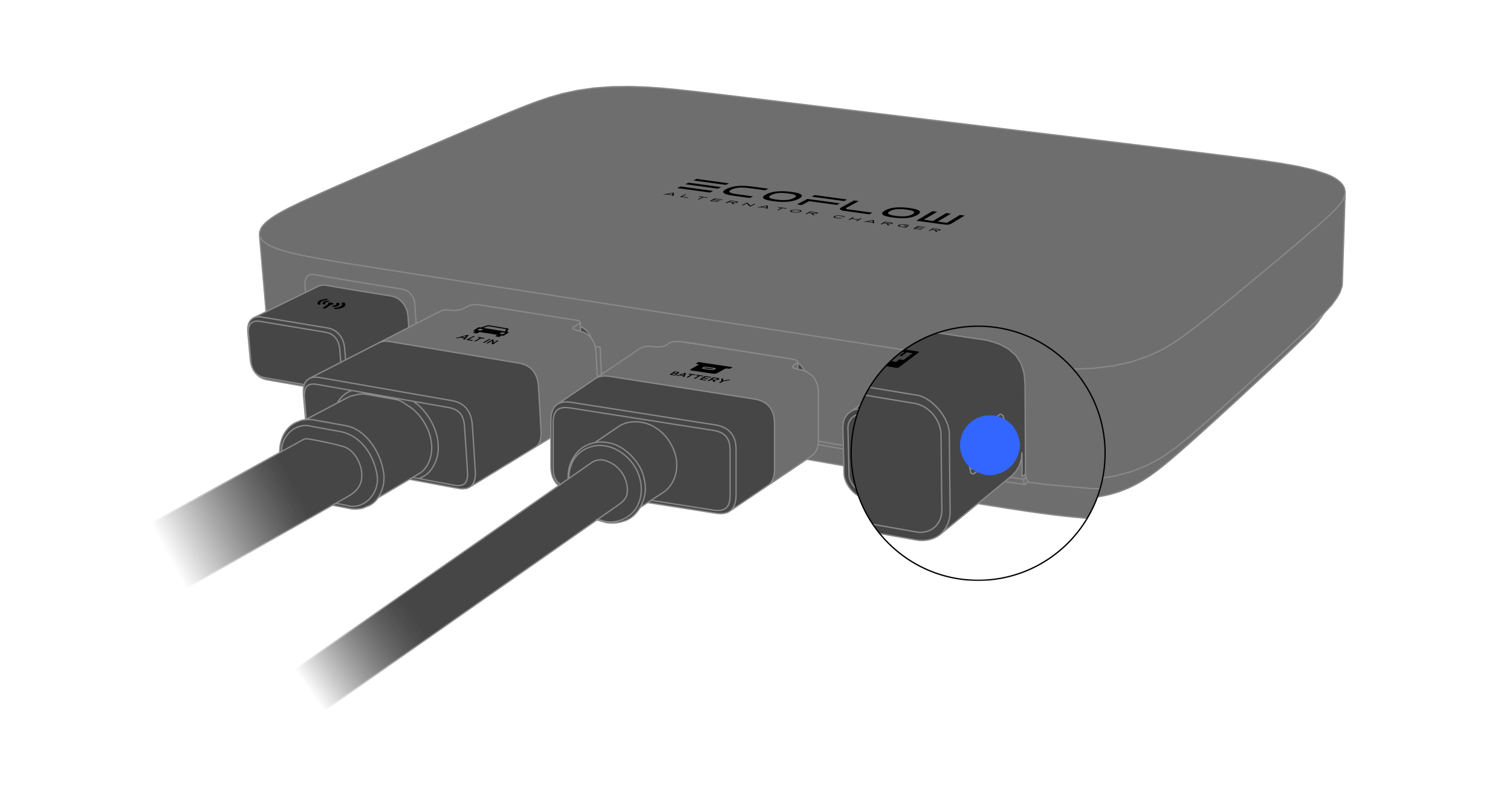 EcoFlow 800W Alternator Charger - ユーザーマニュアル