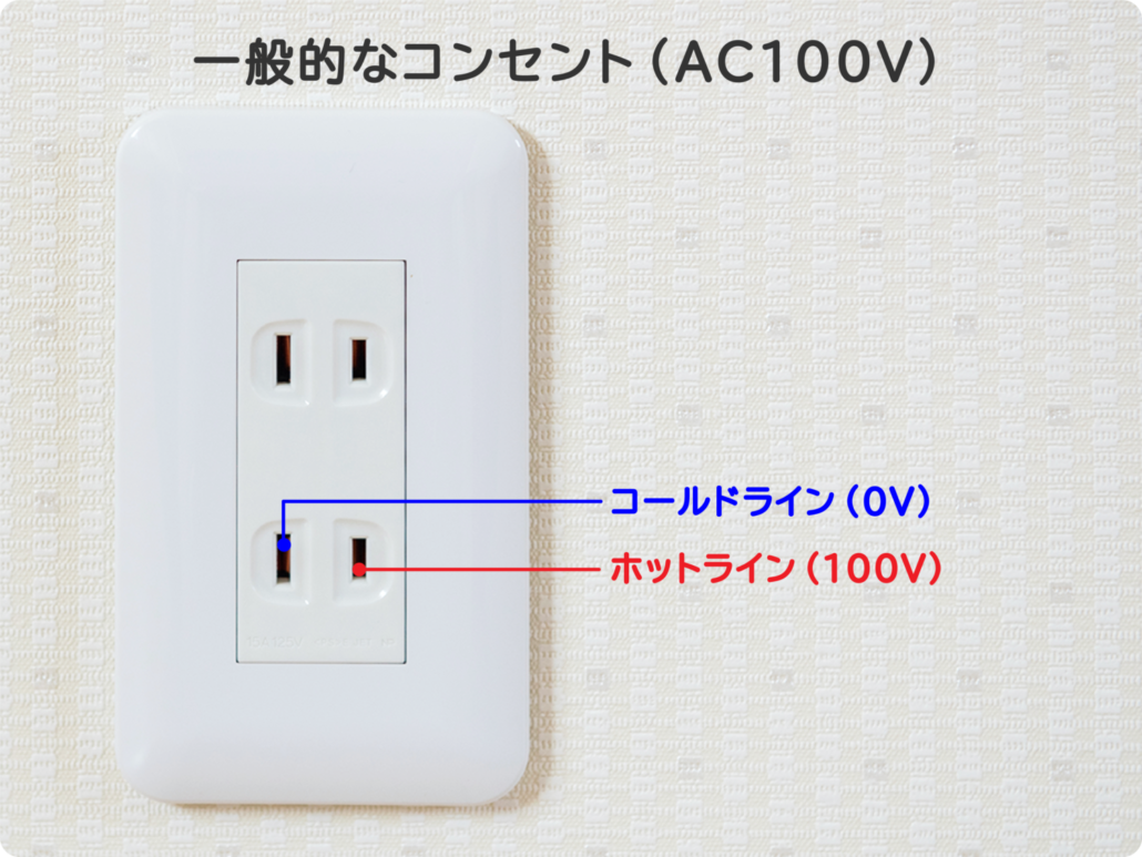 電磁波対策製品〕プラグインアース® | ecore produced by REGINA