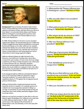 Thomas Jefferson First Inaugural Address (1801): Primary Source