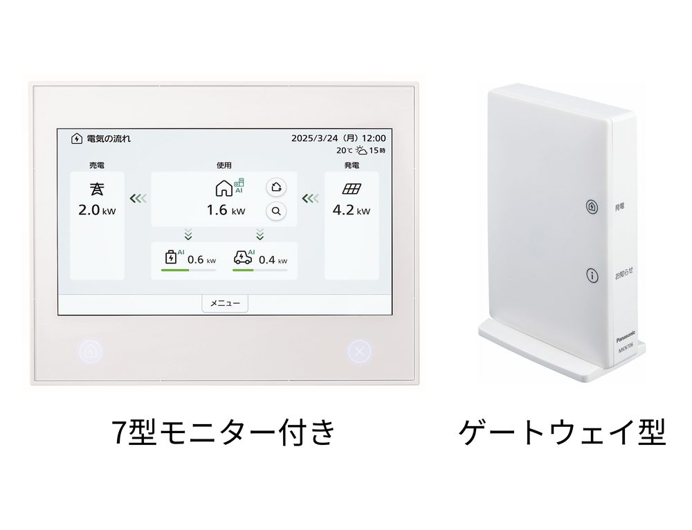 エコーネットの製品紹介 | ECHONET