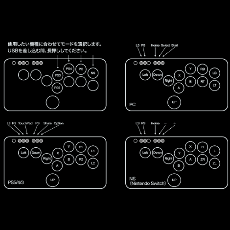 アーケードコントローラー JunkFood SnackBox MICRO 2023 MG-SBM3-AW