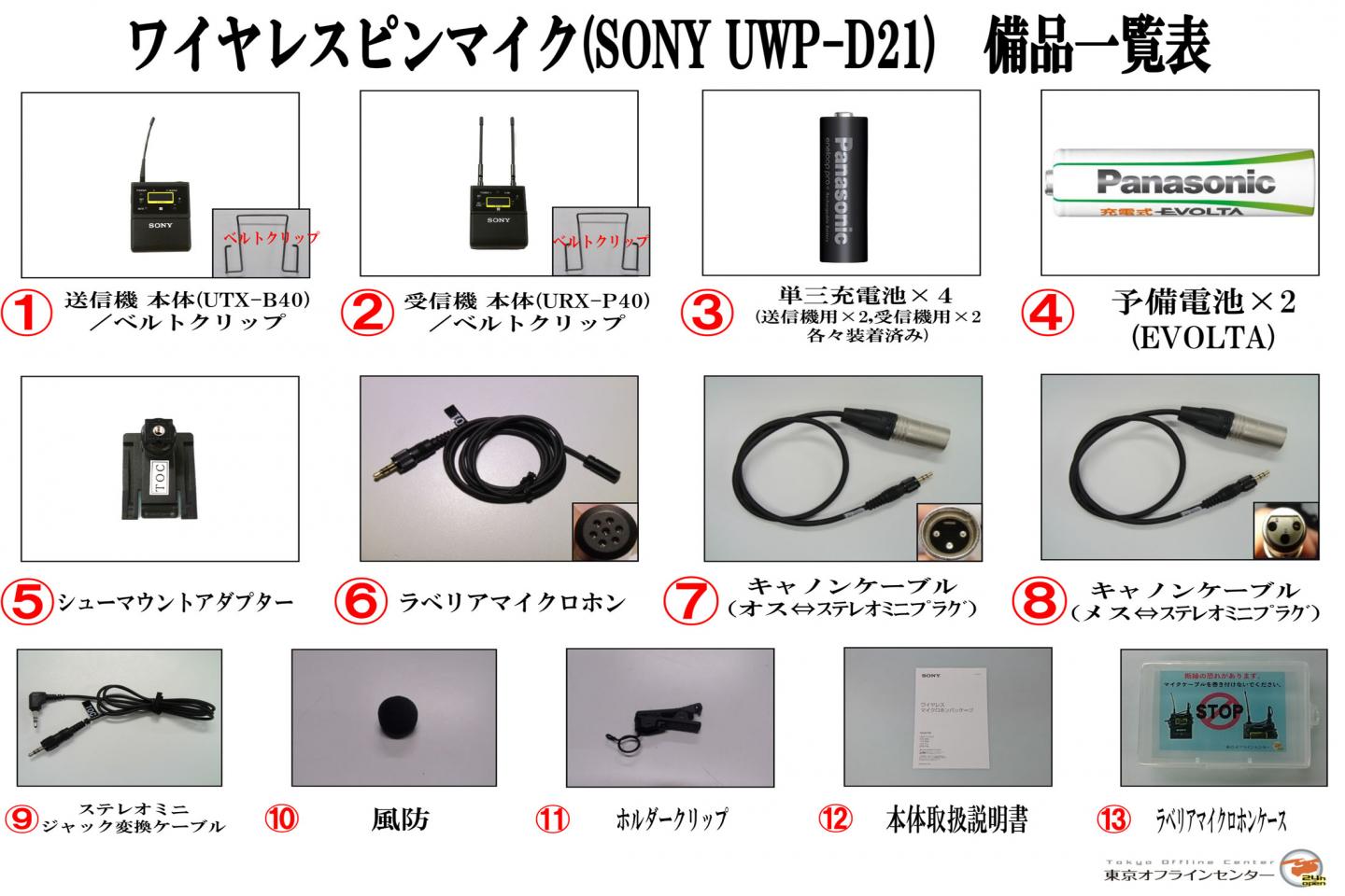 SONY UWP-D21(ワイヤレスピンマイク)｜撮影機材レンタルからEDIT・MA