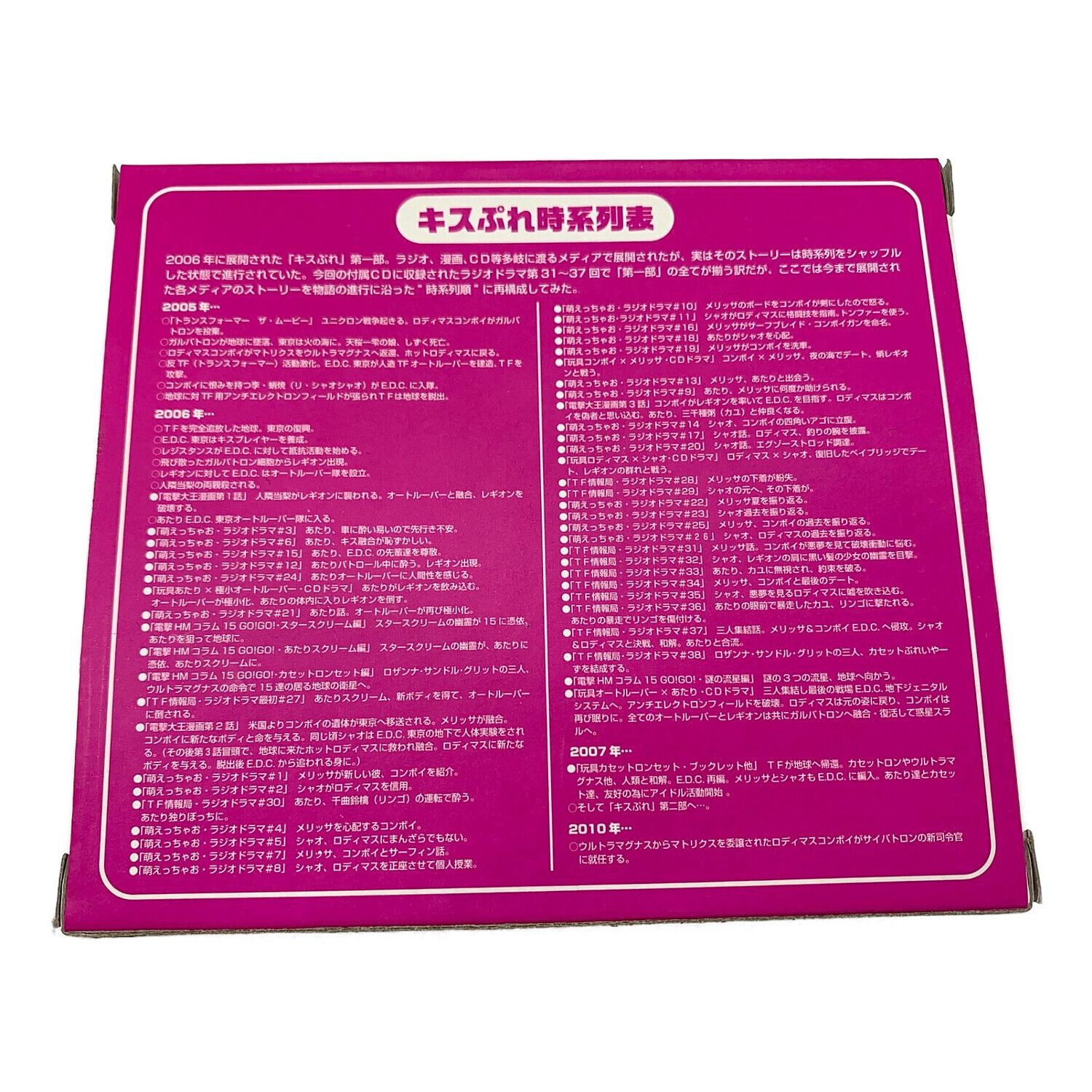 トランスフォーマー キスぷれ スパークボット3ヶ入り｜トレファクONLINE