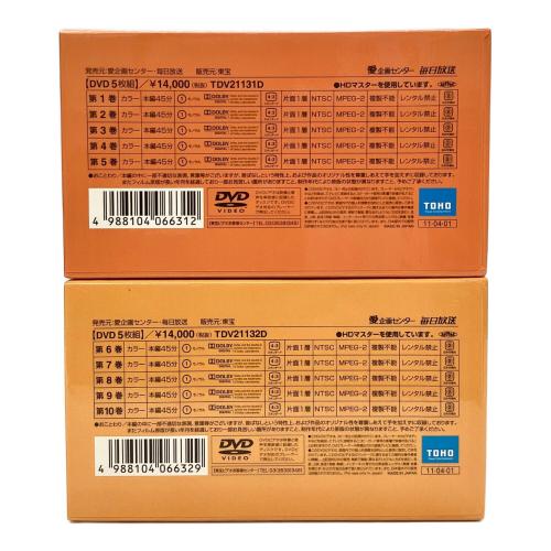 まんが日本昔ばなし DVD BOX 第1集&第2集セット｜トレファクONLINE