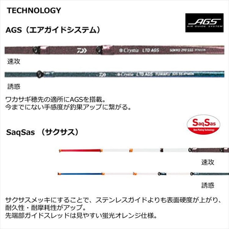 ダイワ ワカサギ竿 クリスティア ワカサギ LTD AGS 速攻 290 SSS: 釣具