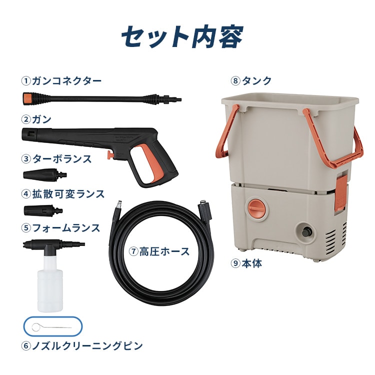 タンク式高圧洗浄機 ホワイト SBT-751