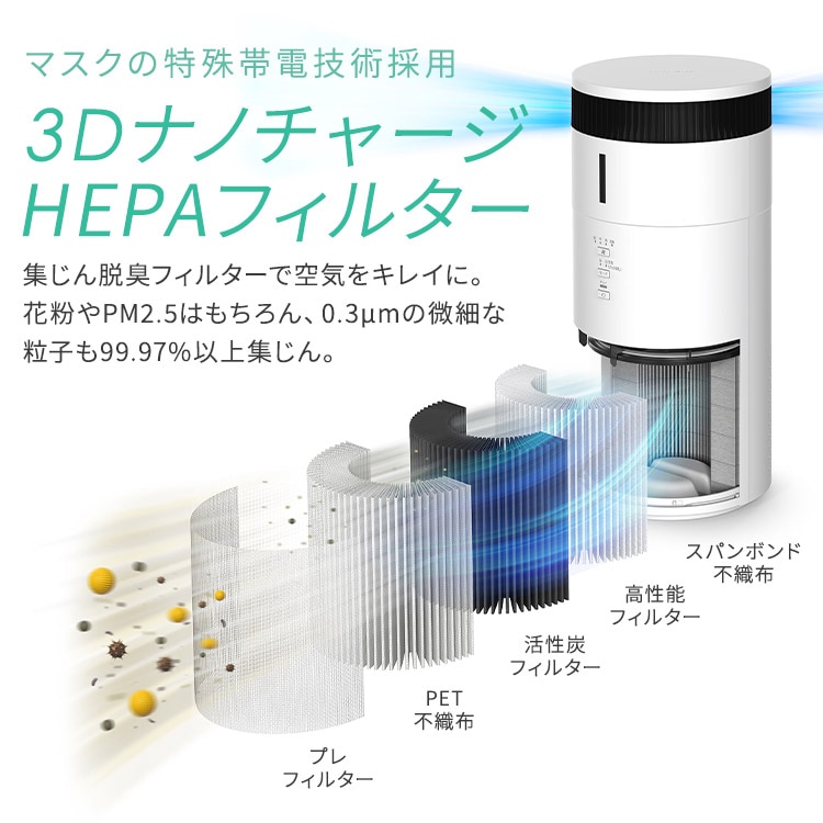 全品5倍マイル！2/27まで］［公式］加湿空気清浄機 10畳 AAP-SH20B-W