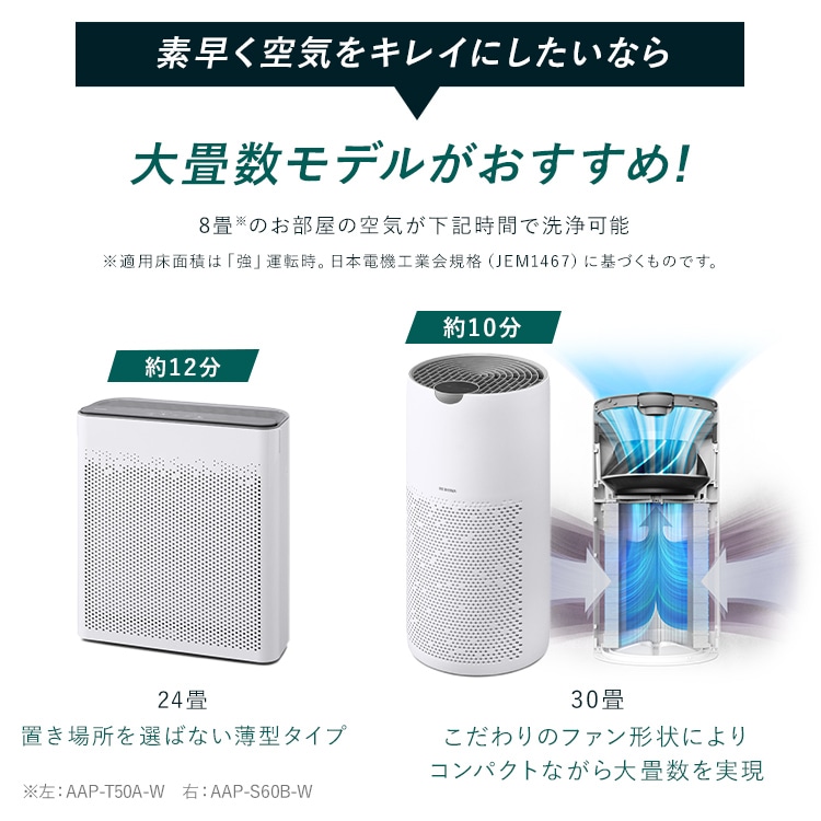 空気清浄機 16畳 AAP-S30B-W ホワイト