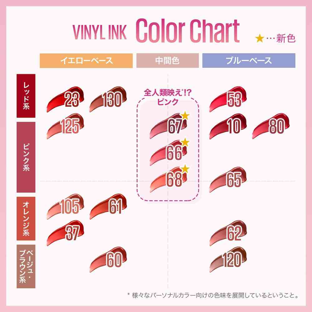 メイベリン SPステイ ヴィニルインク（23）: サンドラッグ｜JAL Mall