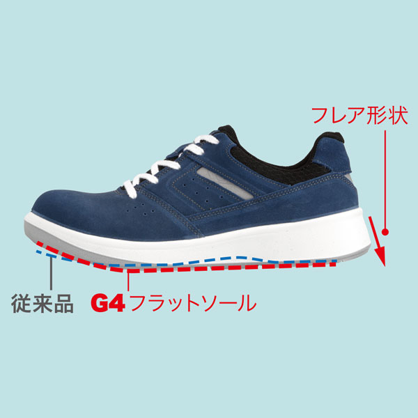 安全靴 G4595 静電 （バンドタイプ） ネイビー 小 | 【ミドリ安全
