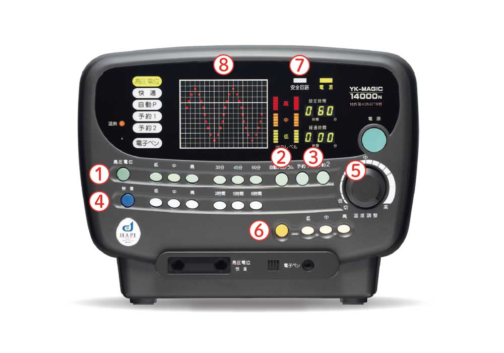 ドクタートロン マジックNノーマルタイプ(DX) | エッグ・ジョイショップ