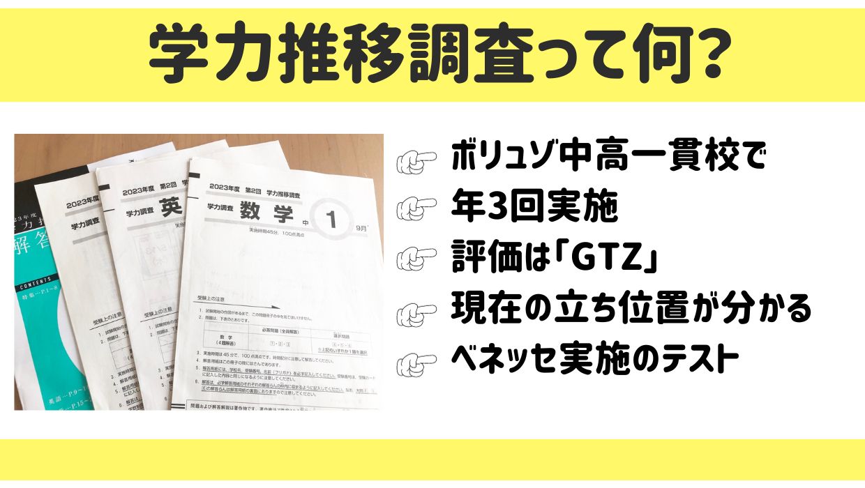 ボリュゾ中高一貫校】学力推移調査とは？難易度・平均点・GTZ評価と