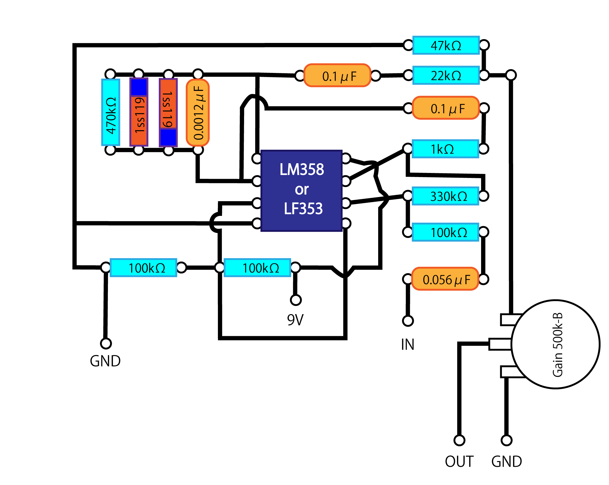rust driverの自作について