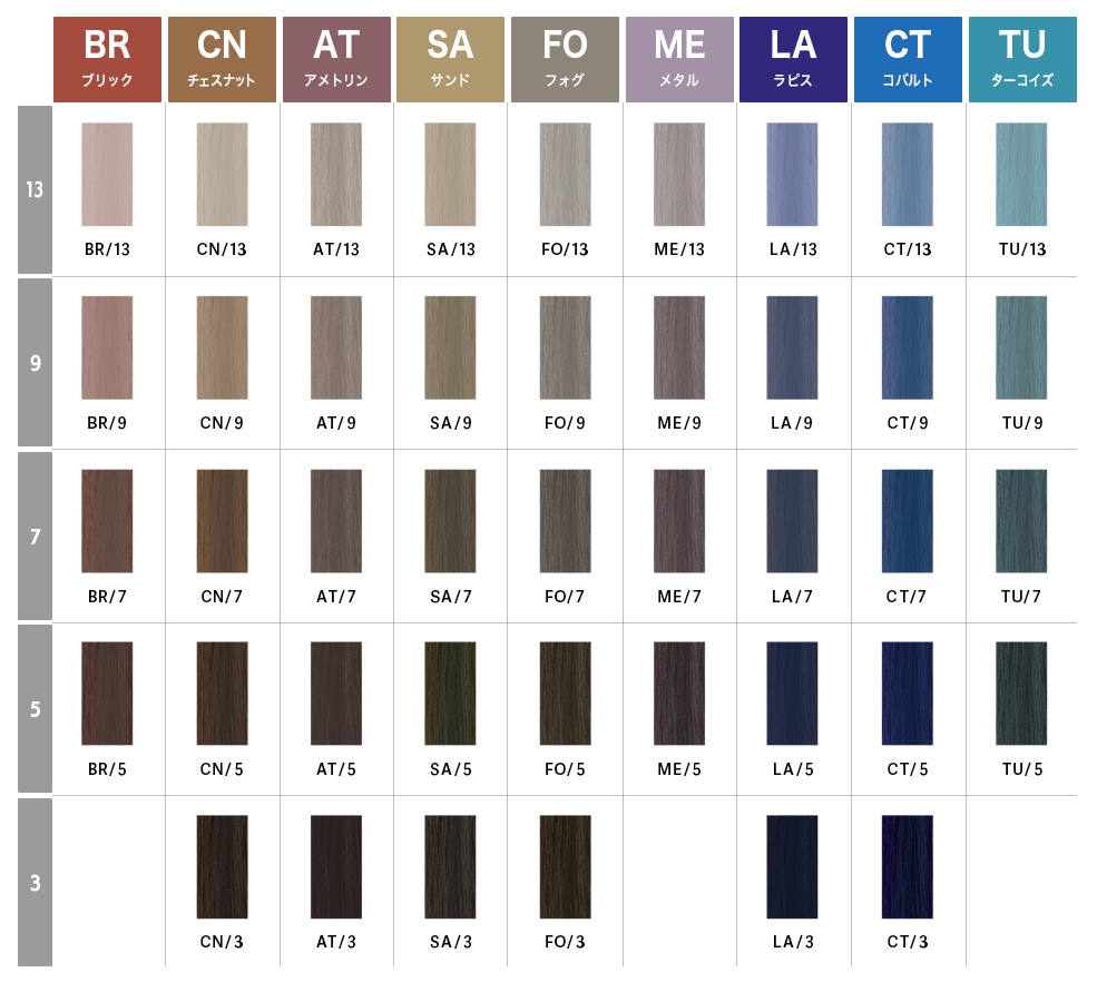 Ｎ．ルフレカラー　カラーリング剤　30本セット 楽天市場】N. エヌドット ルフレ 80g 1本と オキシ 1リットル セット