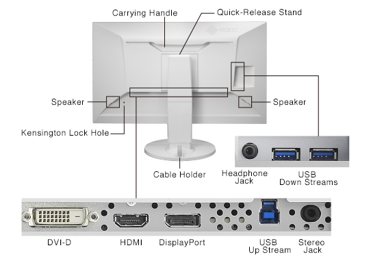 FlexScan EV2750 | EIZO