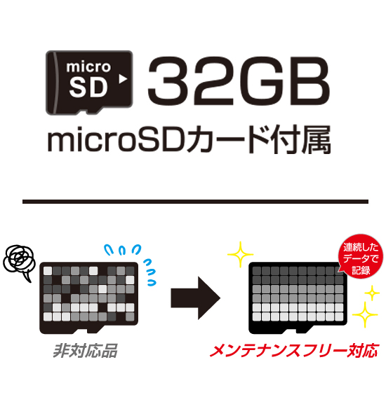 AG426-DRCフロント/リア2カメラタイプ高性能ドライブレコーダー | Elut