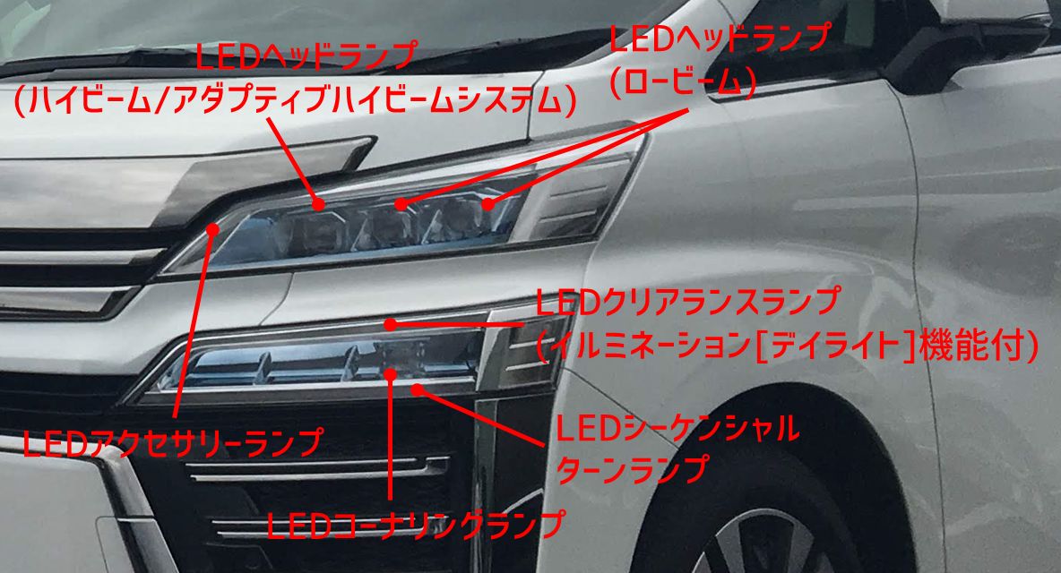 新型アルファード・ヴェルファイアで大人気！！3眼LEDヘッドライトを