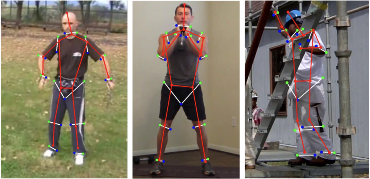 コンピュータビジョンの最新論文調査 2D Human Pose Estimation 編