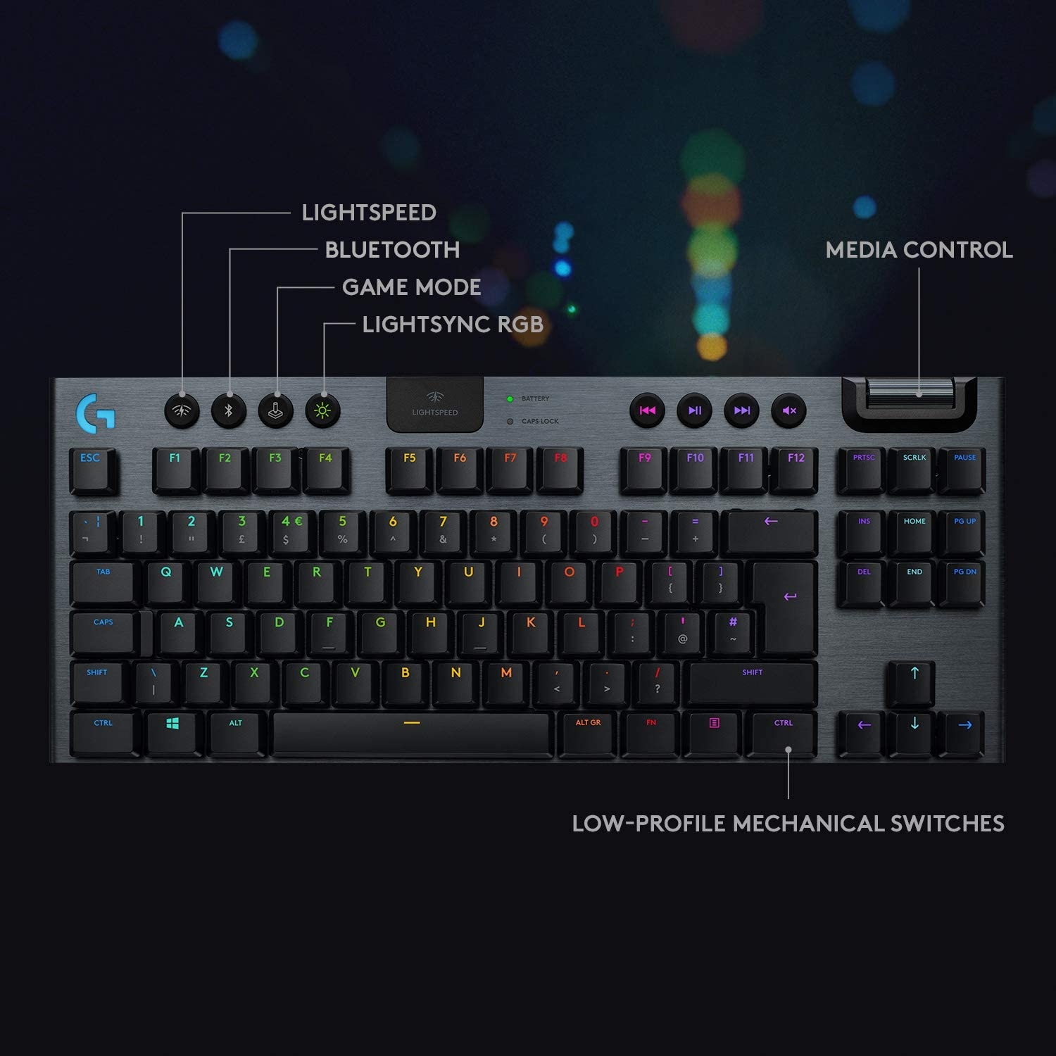 Logitech G913 TKL Tenkeyless LIGHTSPEED Wireless RGB Mechanical