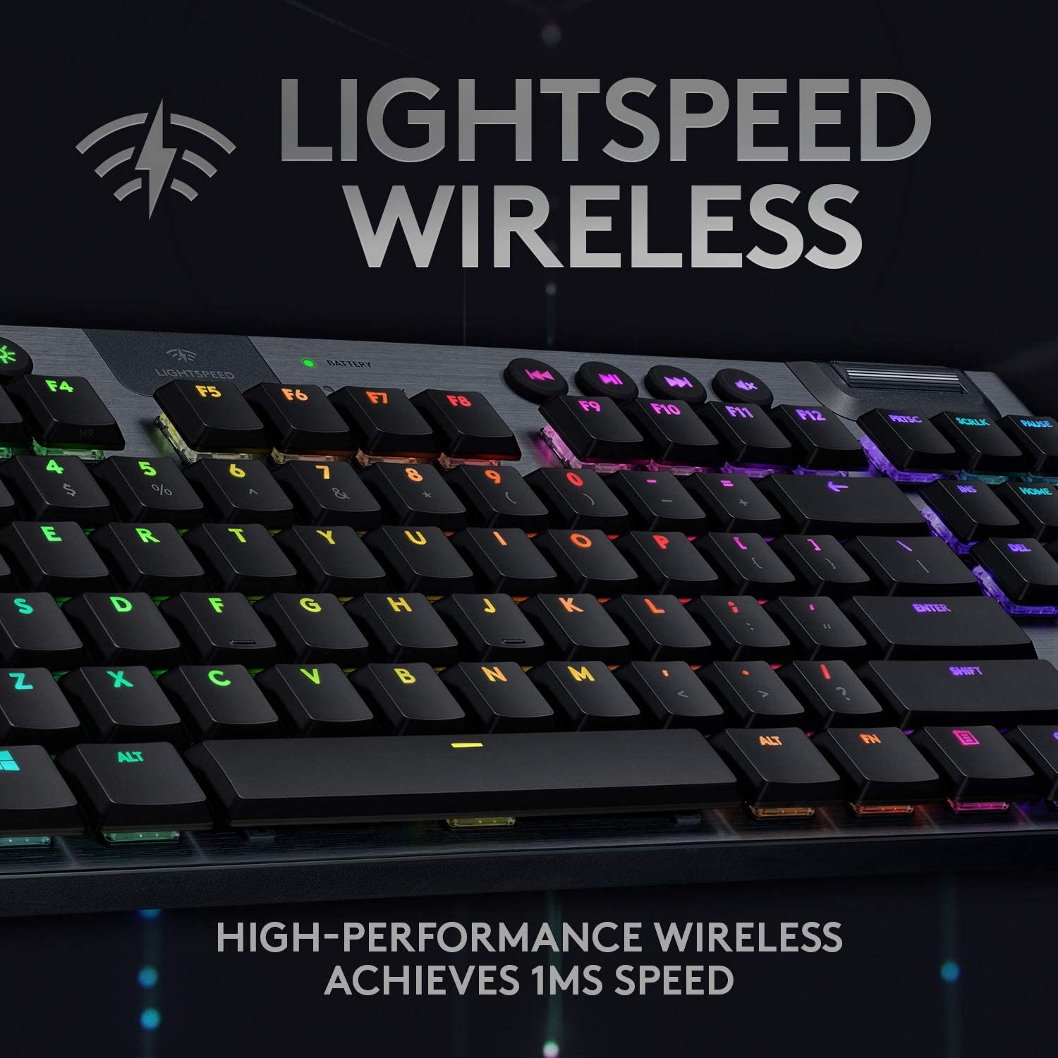 Logitech G913 TKL Tenkeyless LIGHTSPEED Wireless RGB Mechanical
