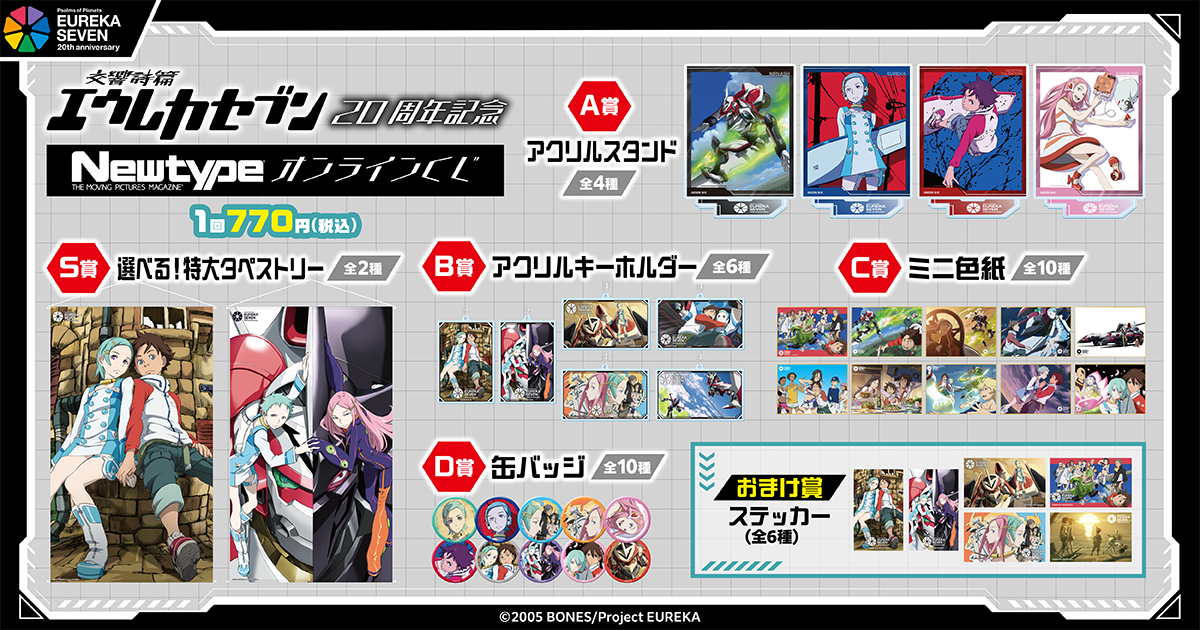 交響詩篇エウレカセブン20周年記念Newtypeオンラインくじ