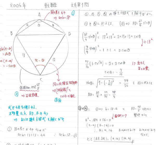 2006年東大文系数学（第1問）入試問題の解答（答案例）・解説 | 日本で