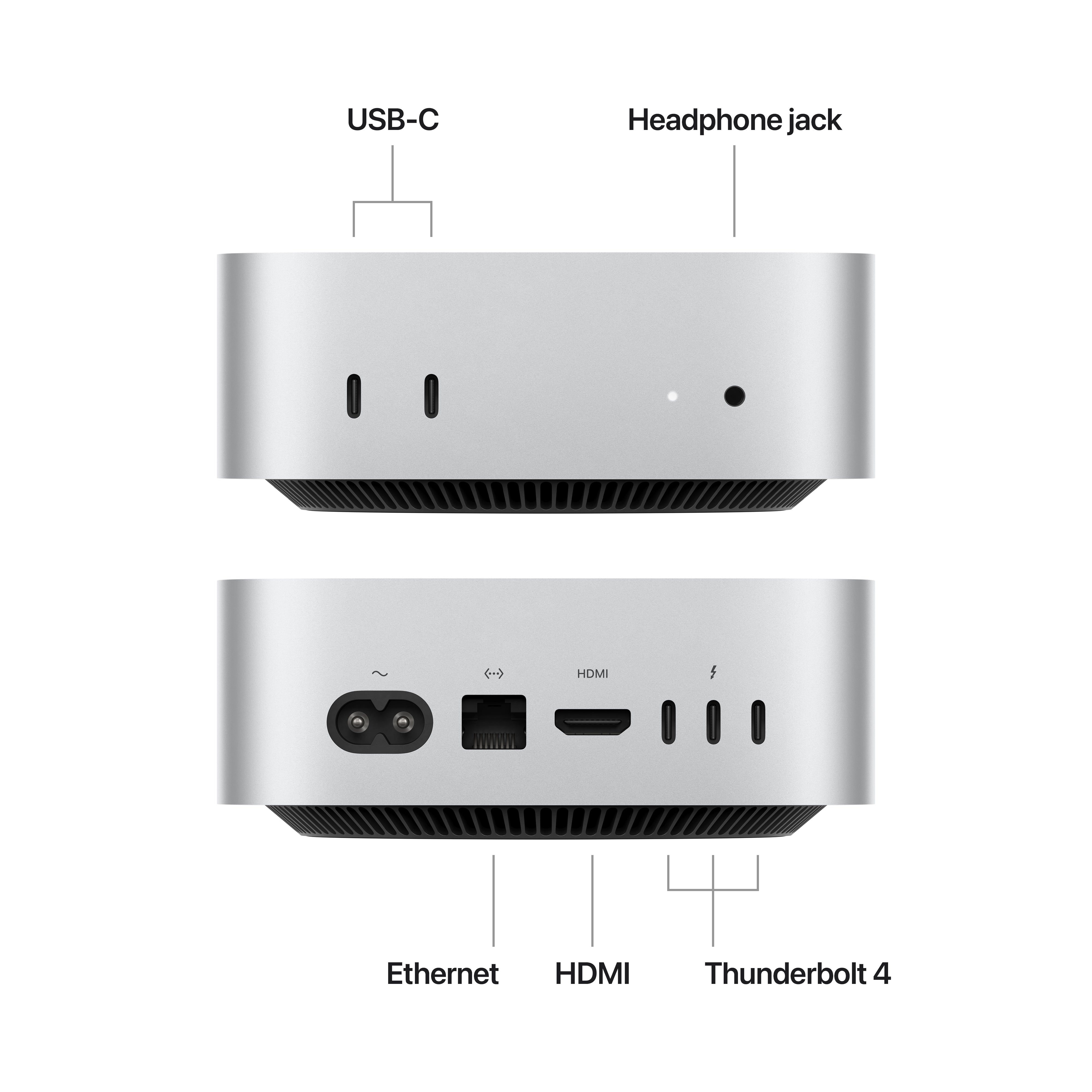 Mac mini with M4 – Expercom