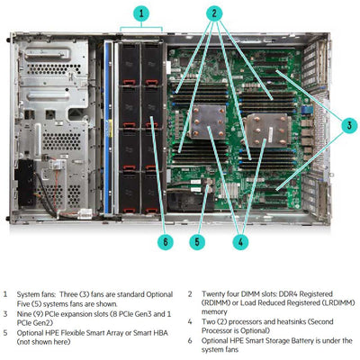 HPE ProLiant ML350 Tower Server (G9) CTO - Express Computer Systems
