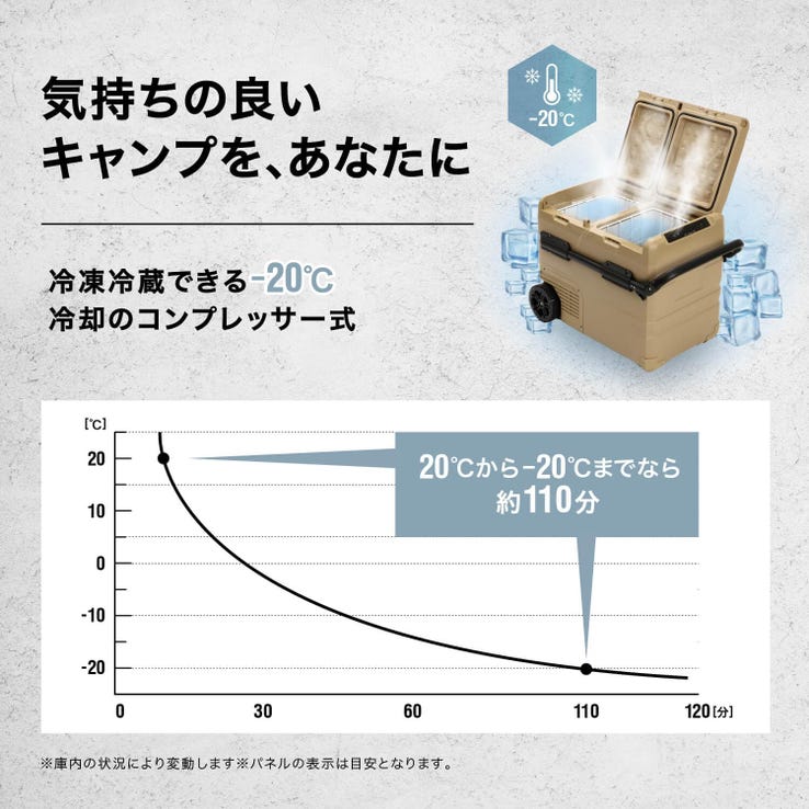 レンタル] 加島商事 PowerArQ ICEBERG ポータブル冷蔵庫 45L コヨーテ