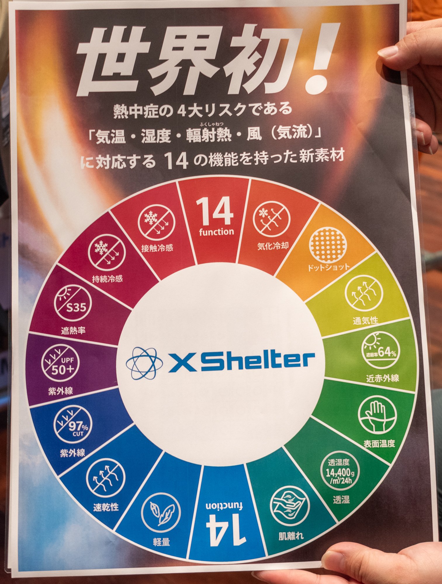 ワークマンが熱中症対策に本腰、独自技術の断熱ウェアと強化版ペルチェ