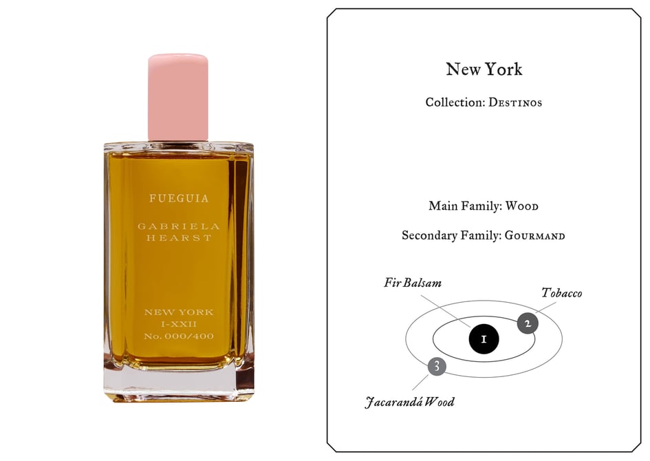 香水(ユニセックス) FUEGIA La Cautiva 30ml La Cautiva｜ラ