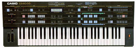 Casio CZ5000 Synthesizer User reviews