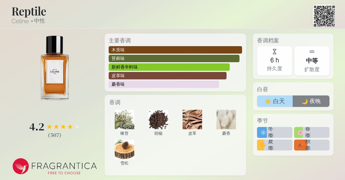 Reptile Celine 香水- 一款2019年中性香水