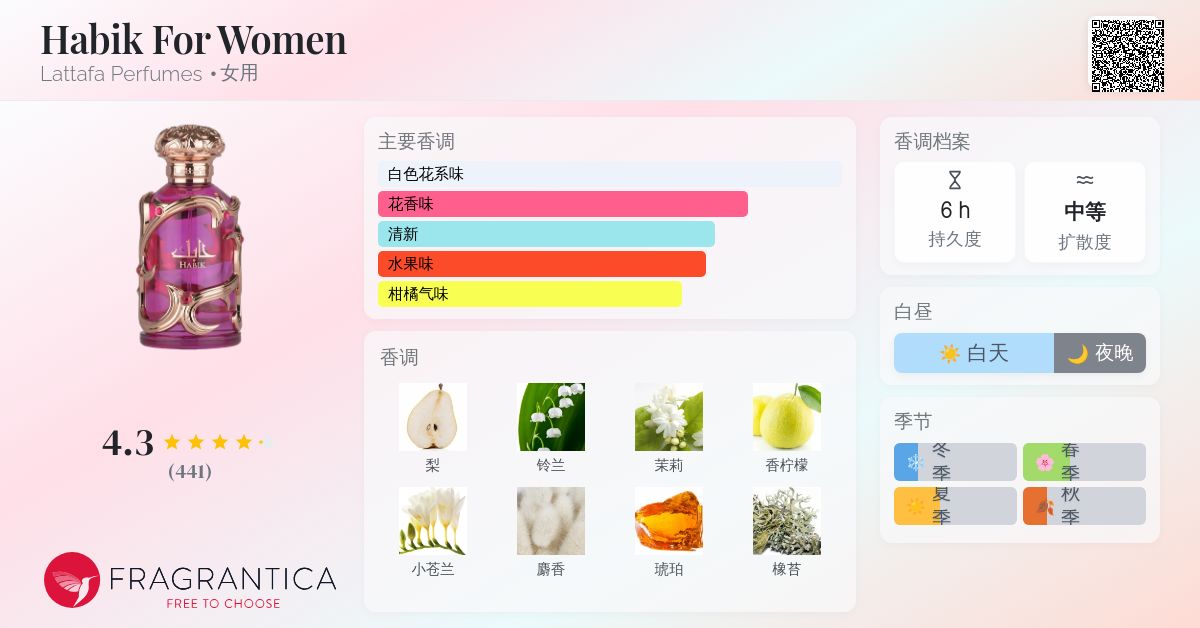 Habik For Women Lattafa Perfumes 香水- 一款2025年新的女用香水