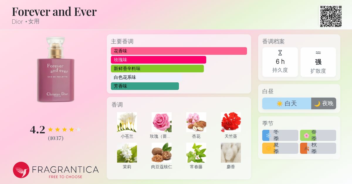 Forever and Ever Dior 香水- 一款2002年女用香水