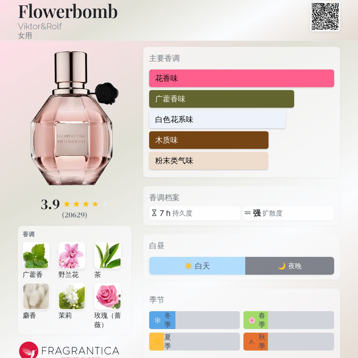 Flowerbomb Viktor&Rolf 香水- 一款2005年女用香水