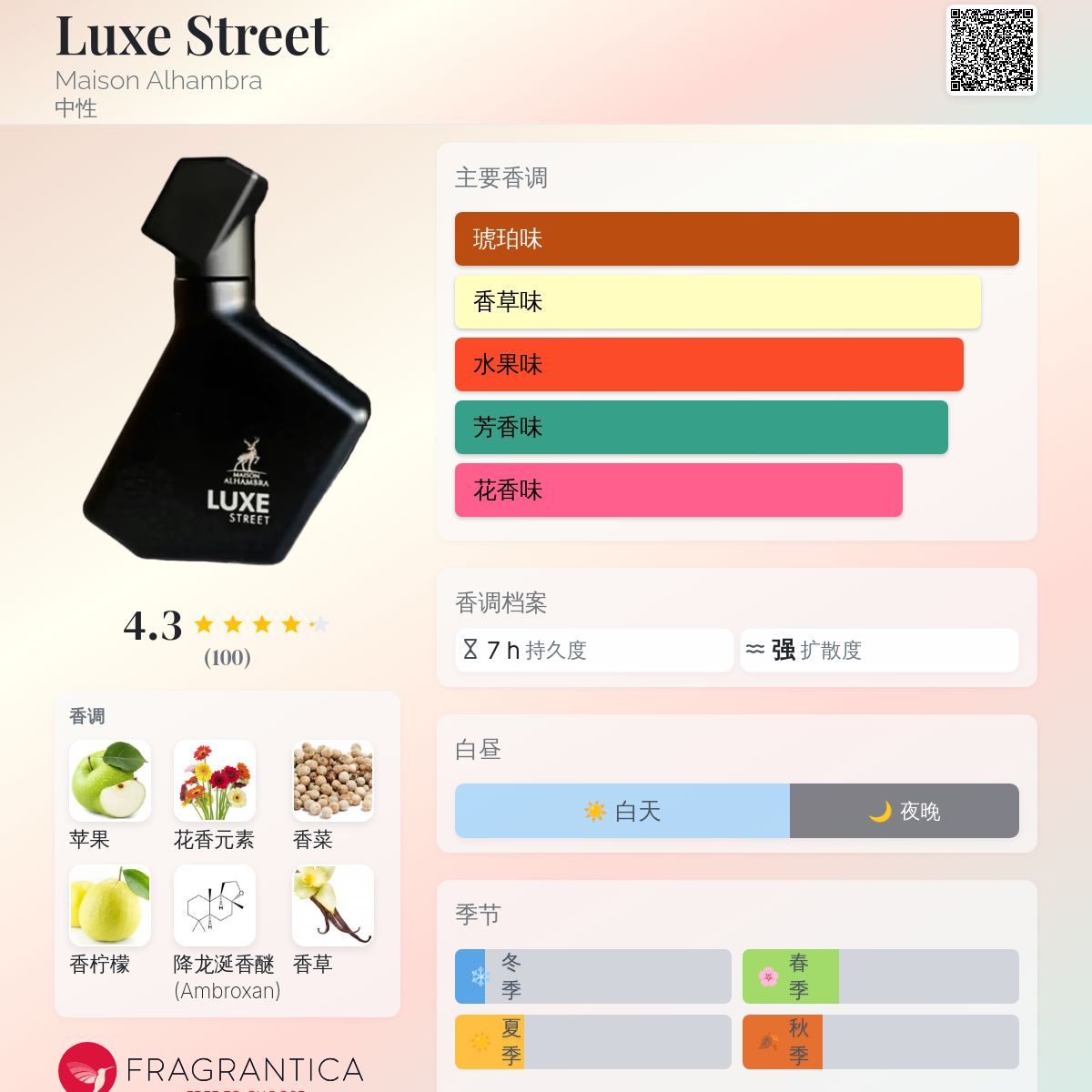 Luxe Street Maison Alhambra 香水- 一款2025年新的中性香水