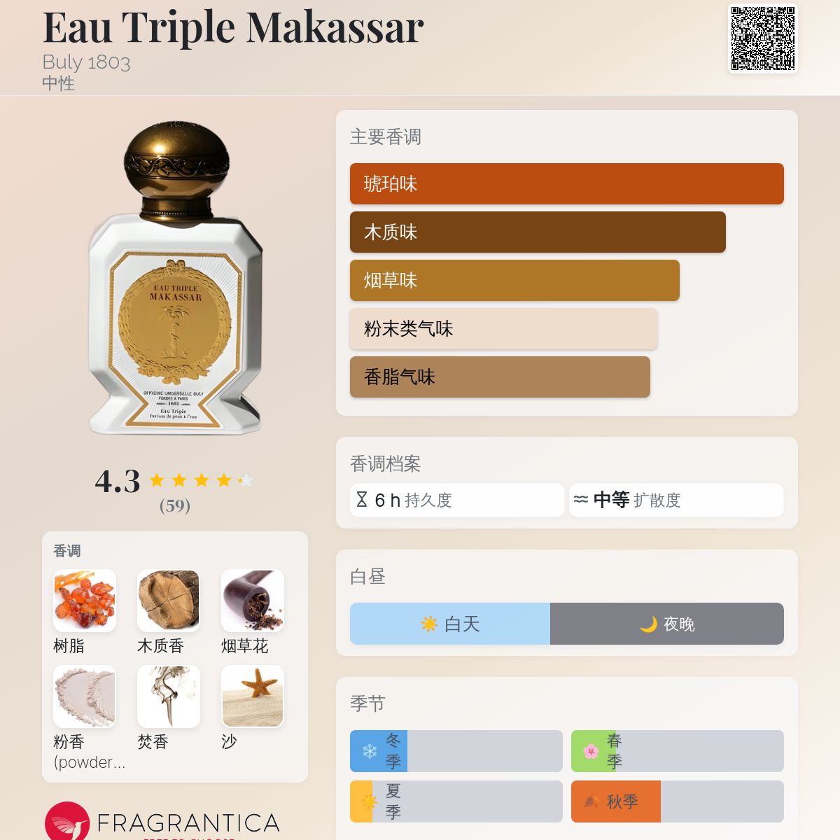 Eau Triple Makassar Buly 1803 香水- 一款年中性香水
