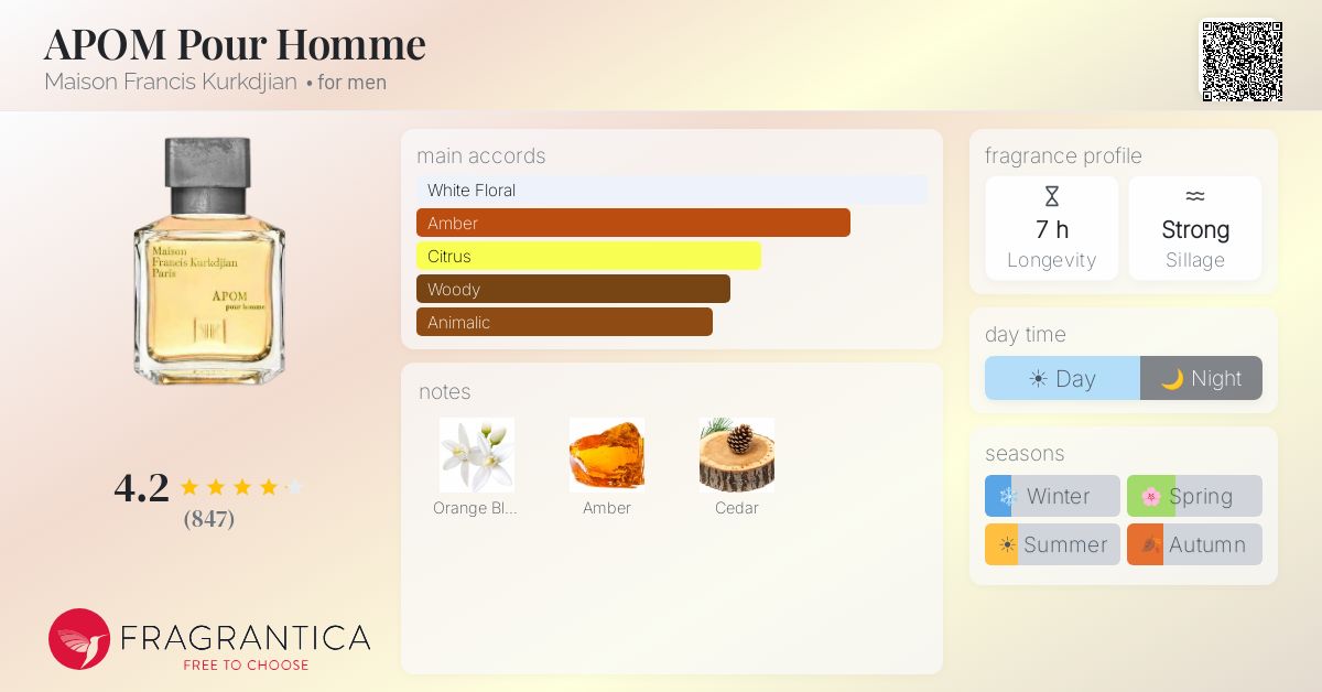 APOM Pour Homme Maison Francis Kurkdjian cologne - a fragrance for