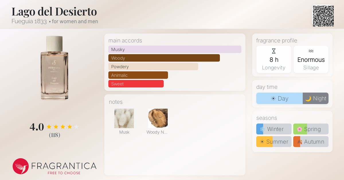 Lago del Desierto Fueguia 1833 perfume - a fragrance for women and
