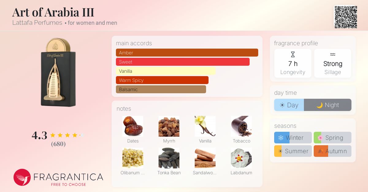 Art of Arabia III Lattafa Perfumes perfume - a fragrance for women