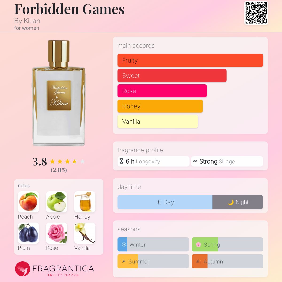 Forbidden Games By Kilian perfume - a fragrance for women 2012