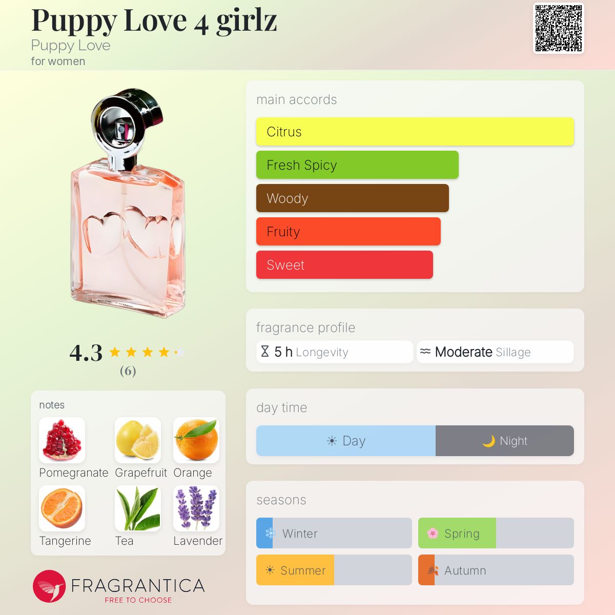 Puppy Love 4 girlz Puppy Love perfume - a fragrance for women 2011