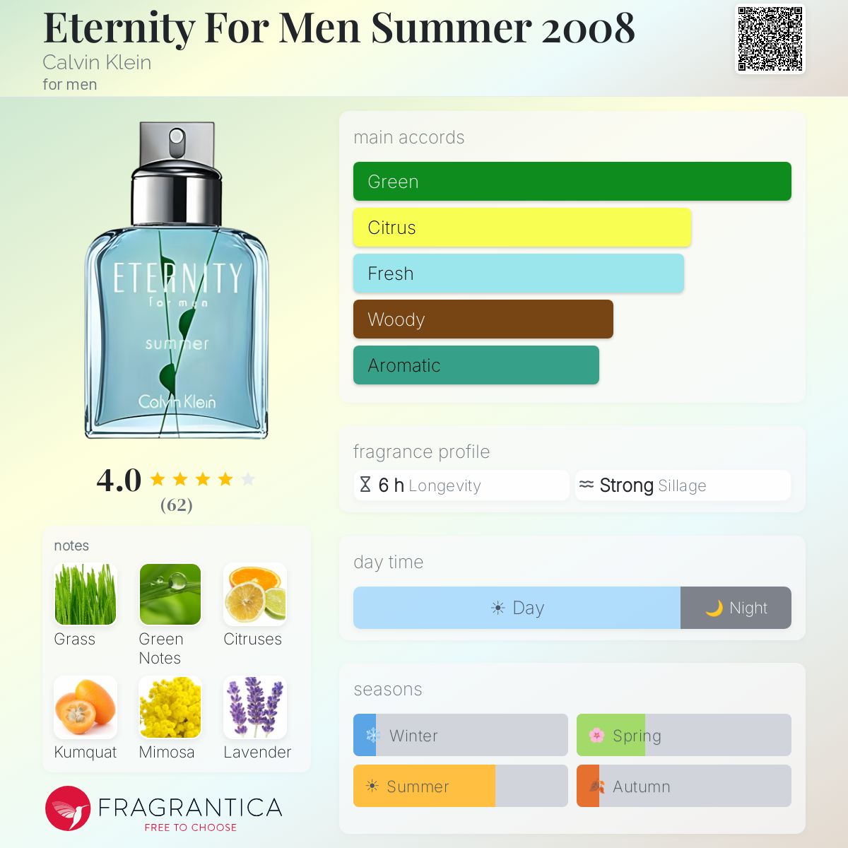 Eternity for Men Summer 2008・2009 2セット Eternity For Men Summer