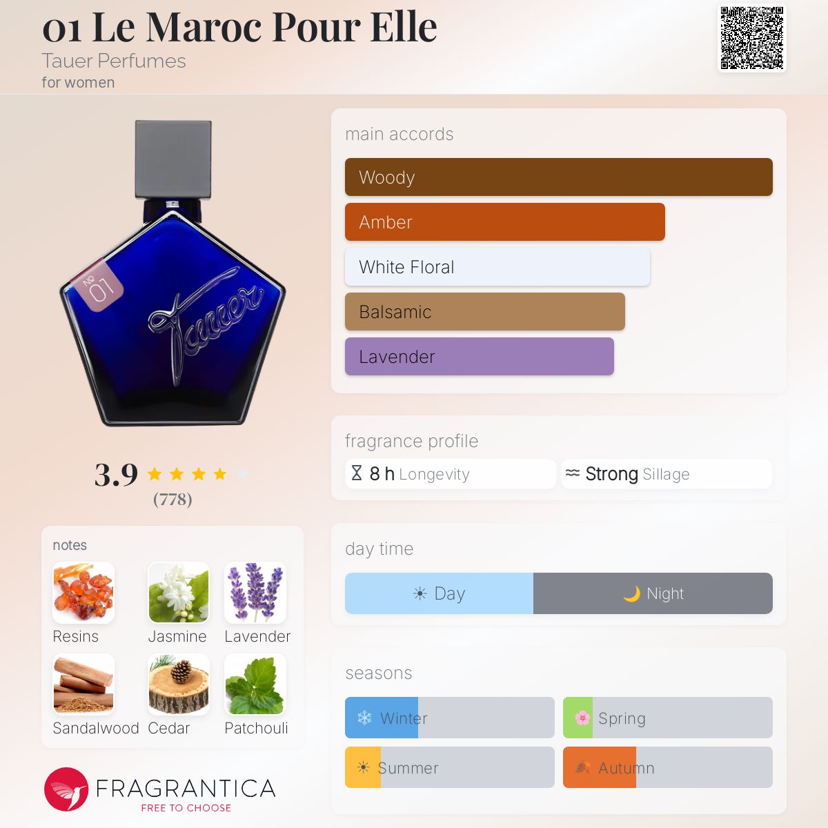 01 Le Maroc Pour Elle Tauer Perfumes perfume - a fragrance for